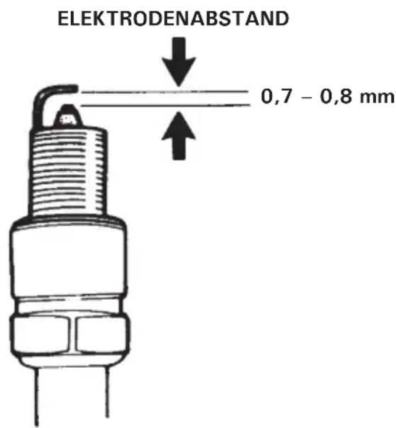 Honda EU30IS - EMPFOHLENE ZündKERZEN: - 3
