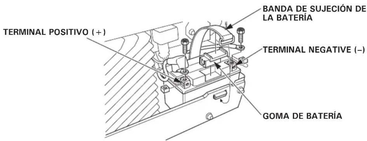 Honda EU30IS - Extracción: - 1