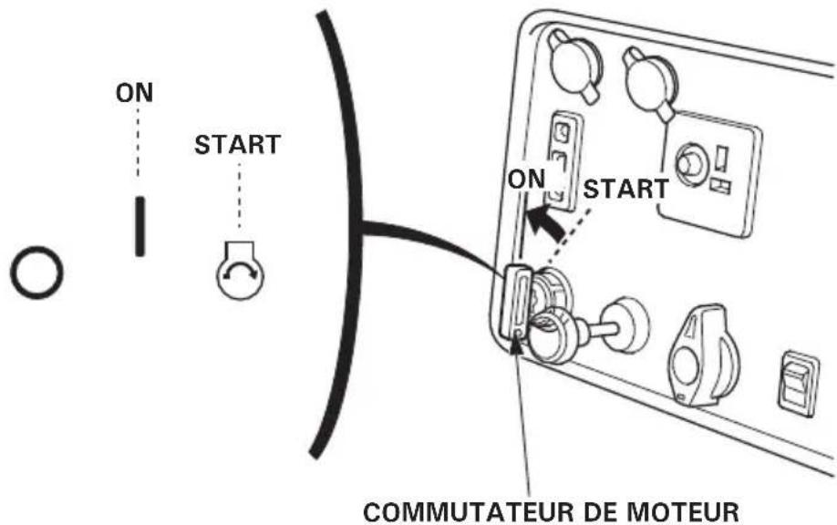 Honda EU30IS - Remarque: - 1