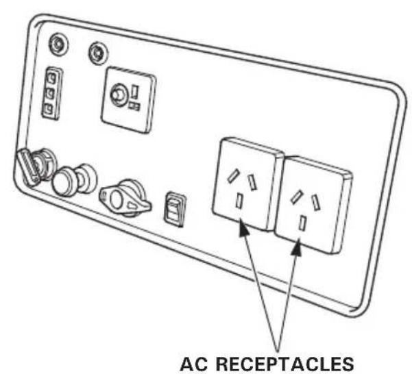 Honda EU30IS - CONTROL PANEL - 3