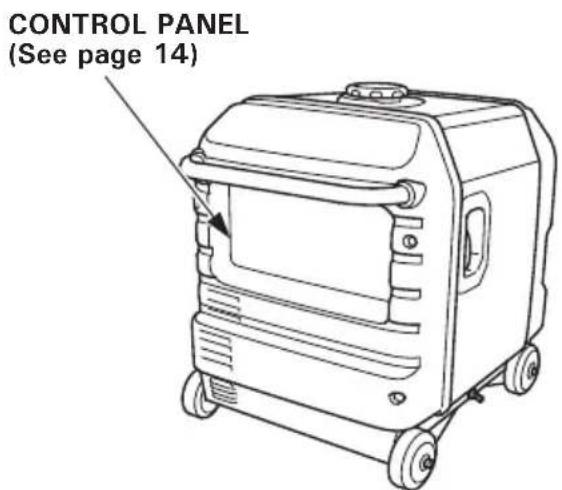 Honda EU30IS - U type - 5