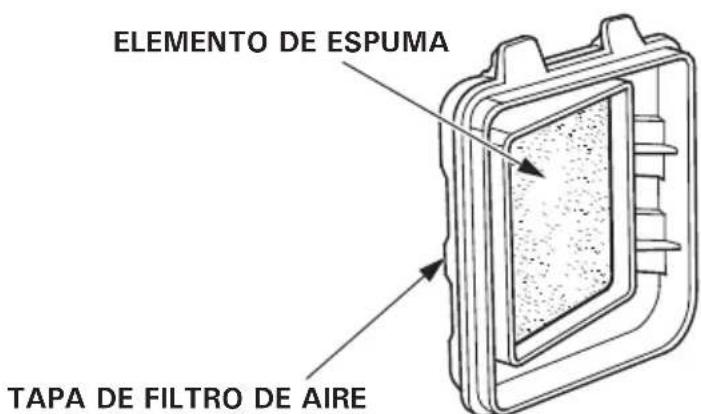 Honda EU30IS - PRECAUCION: - 2
