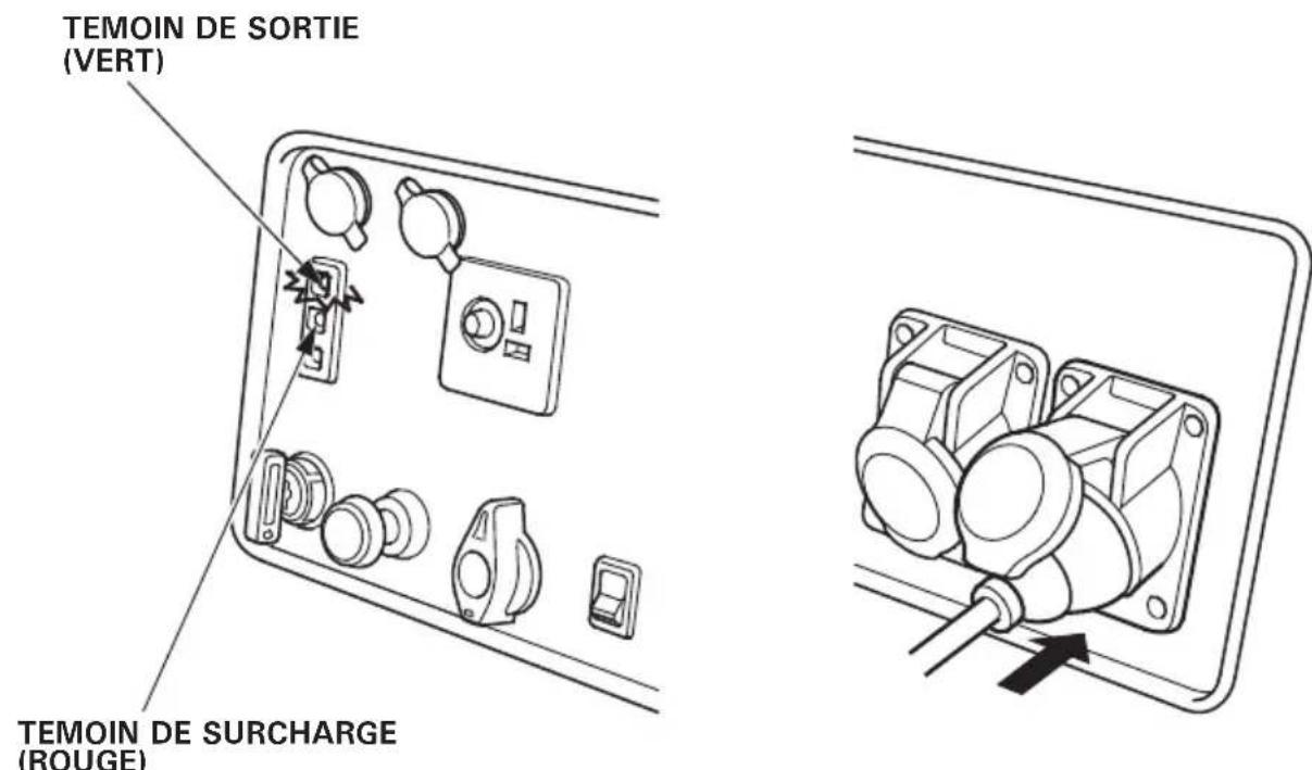 Honda EU30IS - Applications CA - 1