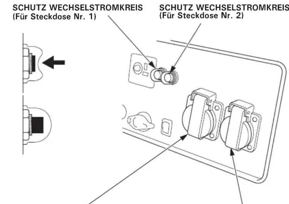 Honda EU30IS - Wechselstrom-Schutzschalter (Typen B, F, G, GW, GW1, CL) - 3