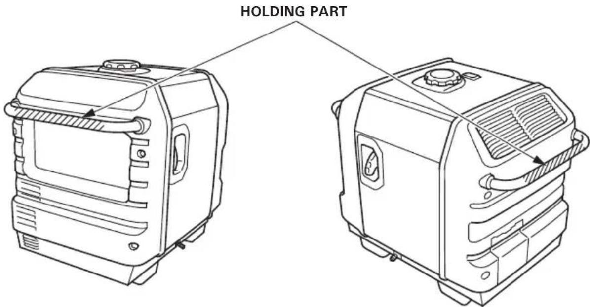 Honda EU30IS - NOTE: - 1