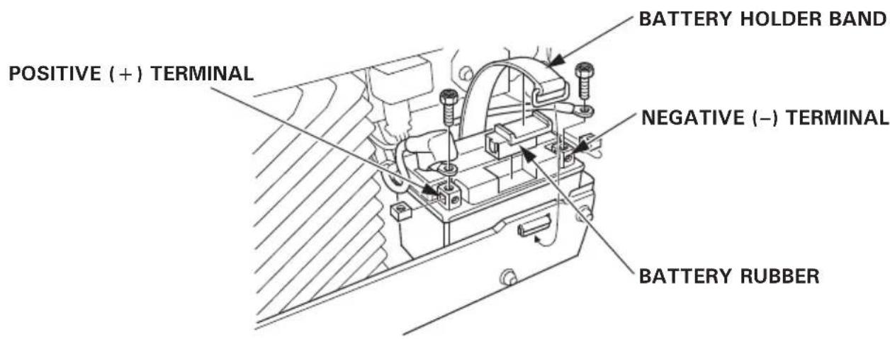Honda EU30IS - Removal: - 1