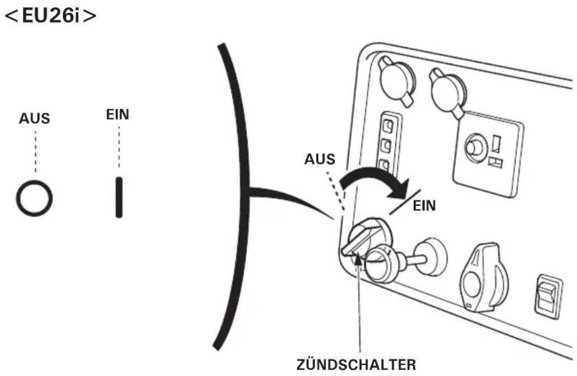 Honda EU30IS - HINWEIS: - 3