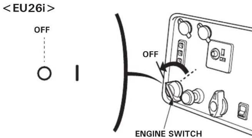 Honda EU30IS - IN NORMAL USE: - 4