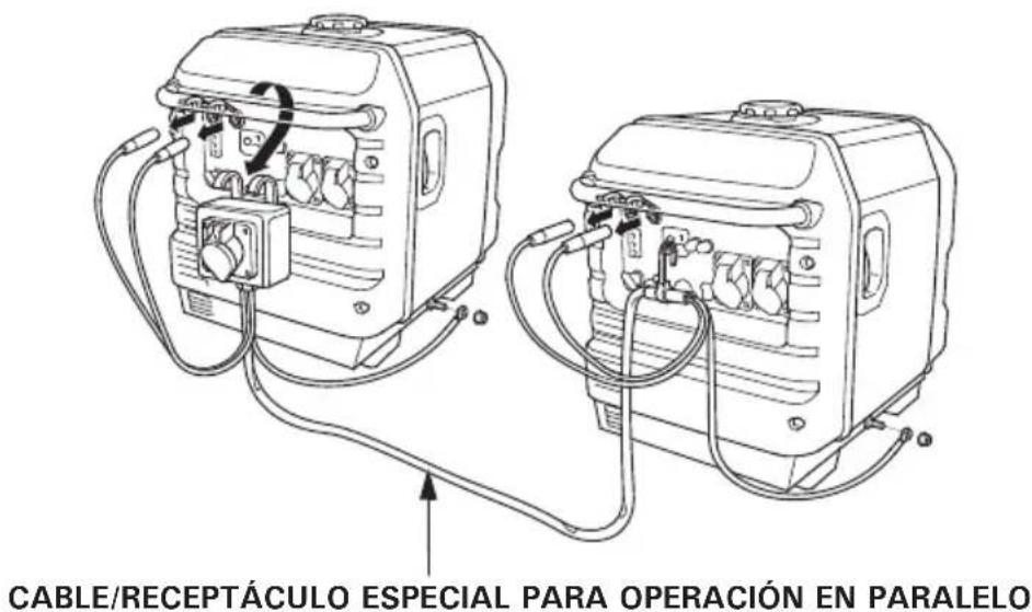 Honda EU30IS - EN EMPLEO NORMAL: - 3