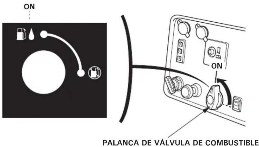 Honda EU30IS - PRECAUCION: - 1