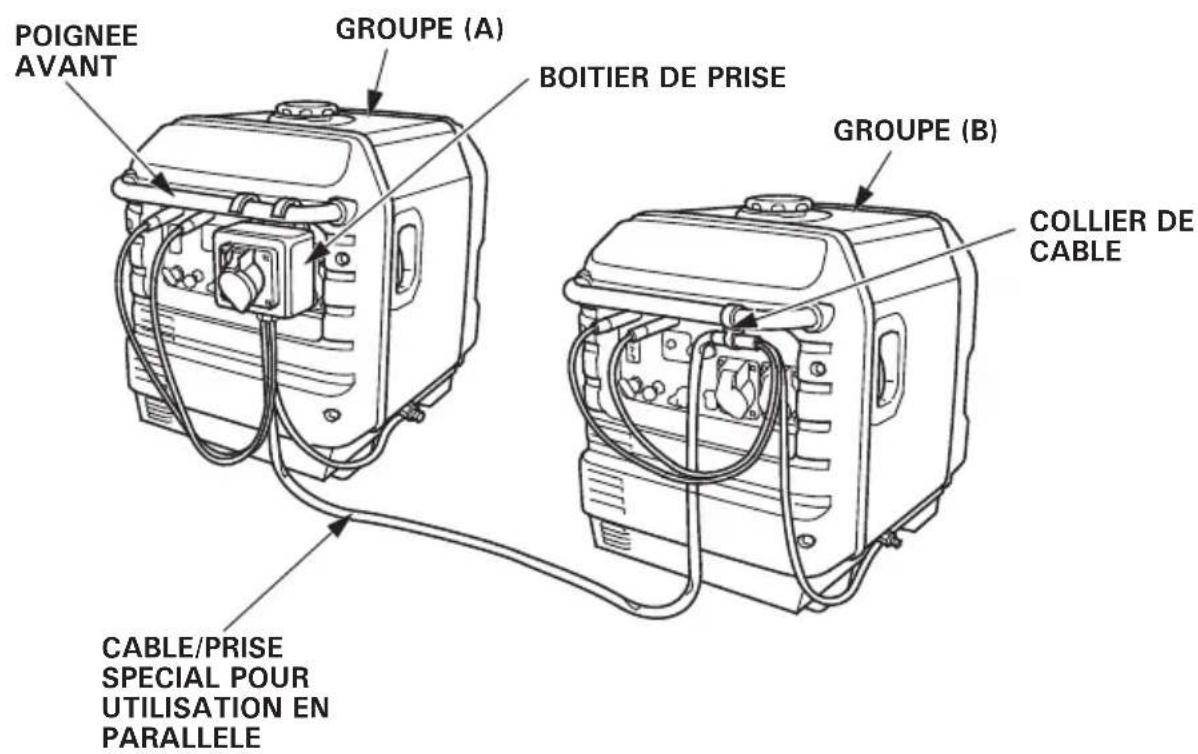 Honda EU30IS - Attention - 1