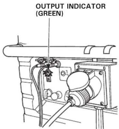 Honda EU30IS - CAUTION: - 1