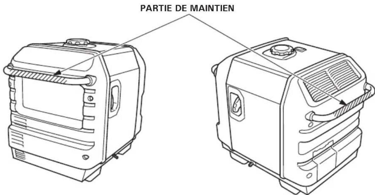 Honda EU30IS - Remarque : - 1