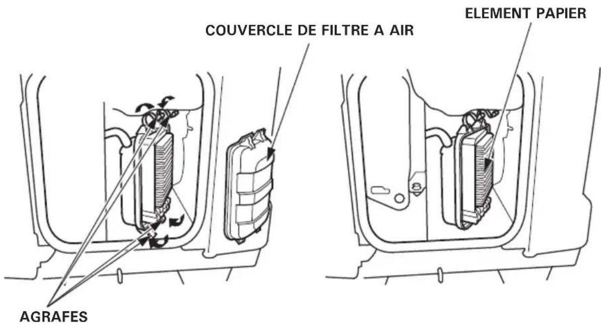 Honda EU30IS - Precaution: - 1