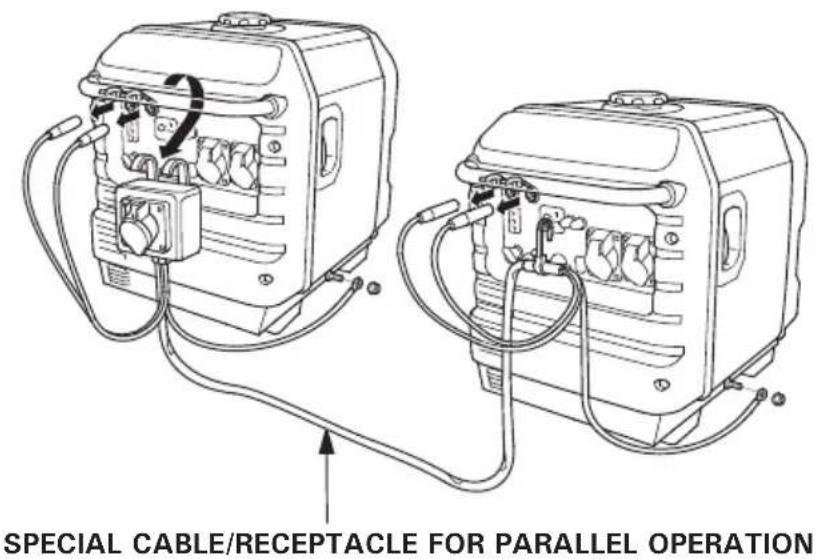 Honda EU30IS - IN NORMAL USE: - 6