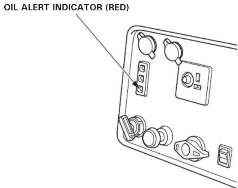 Honda EU30IS - Oil Alert system - 1