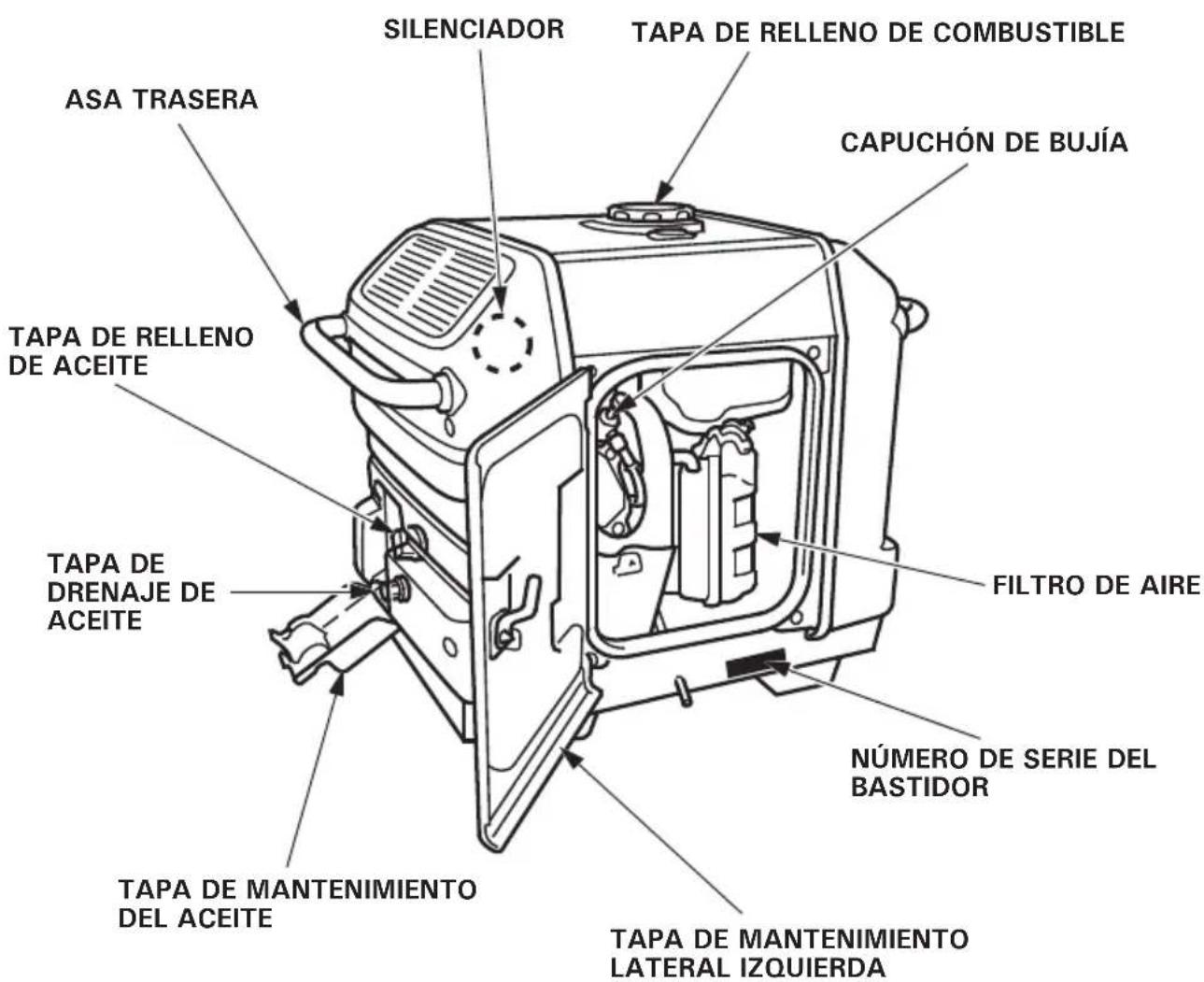 Honda EU30IS - Tip U - 7