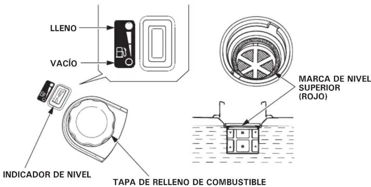 Honda EU30IS - ADVERTENCIA - 1