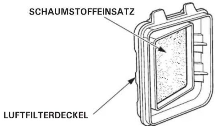 Honda EU30IS - VORSICHT: - 2
