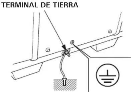 Honda EU30IS - PRECAUCION: - 1