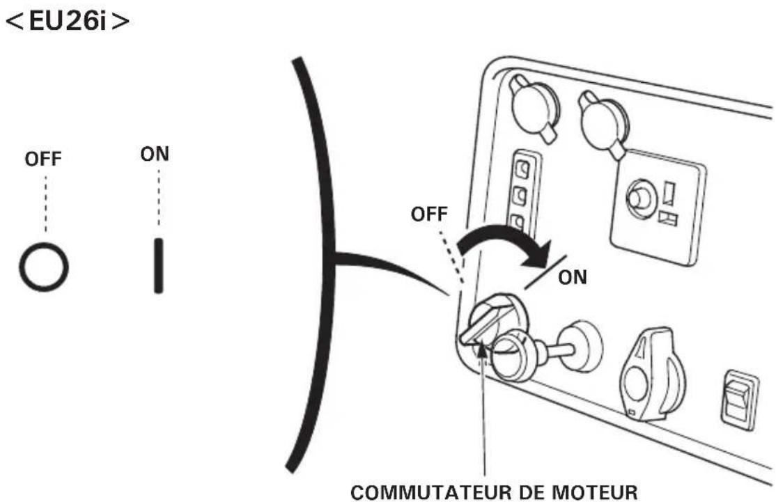 Honda EU30IS - Remarque : - 3