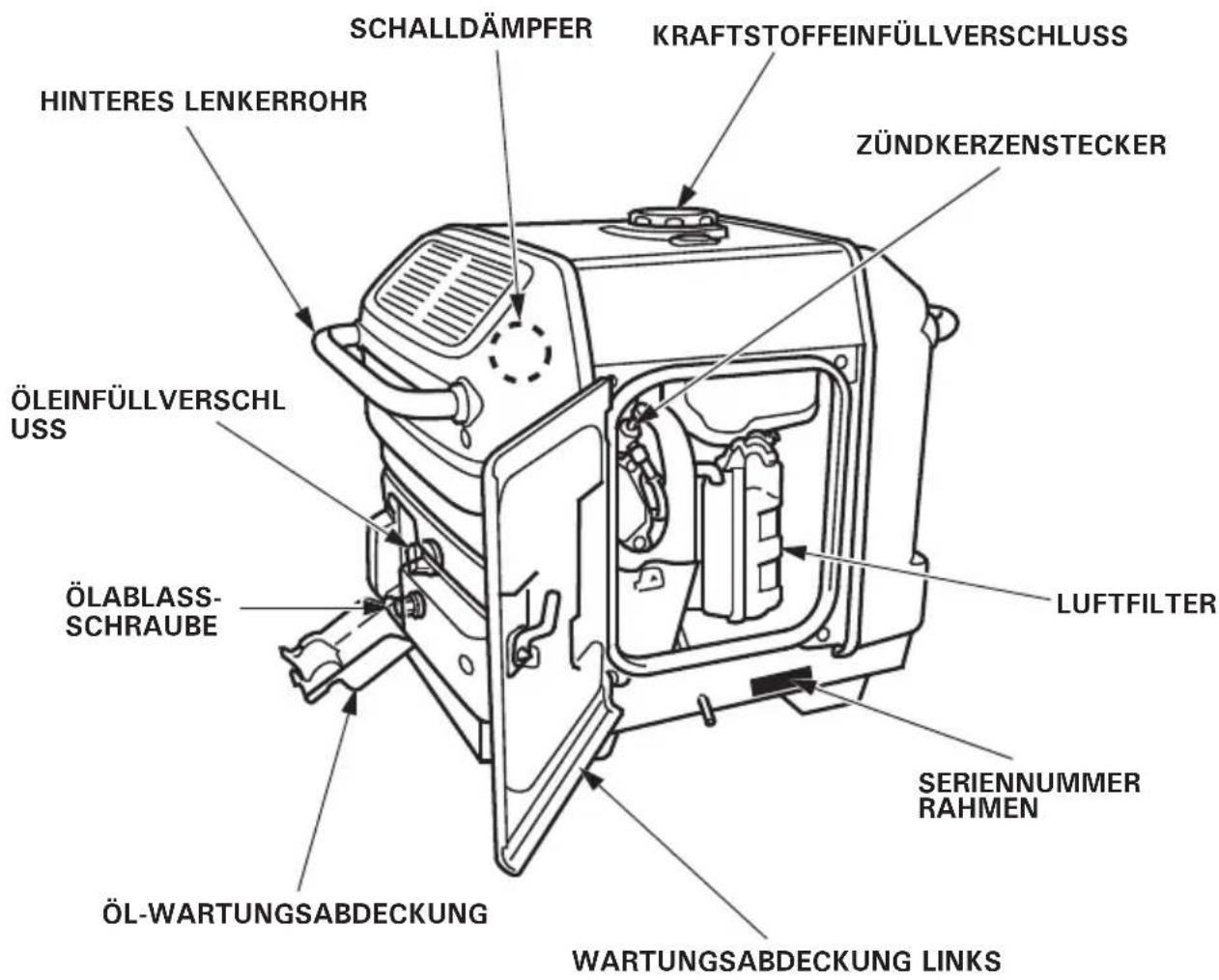 Honda EU30IS - Typ U - 7