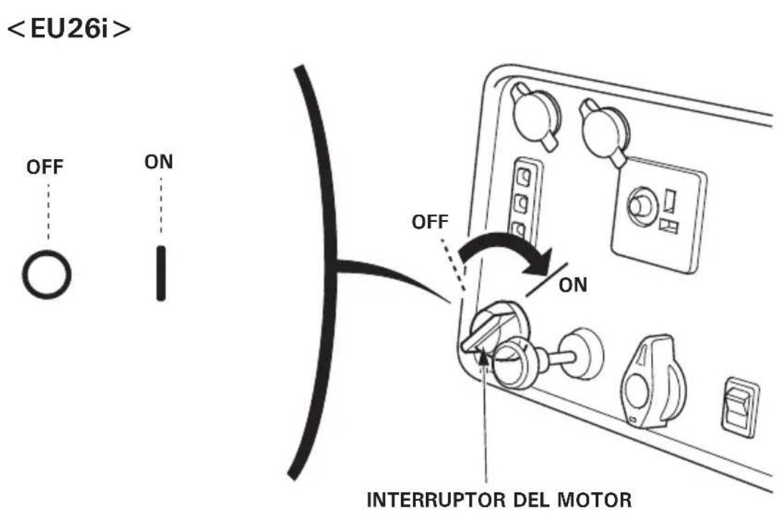 Honda EU30IS - NOTA: - 3