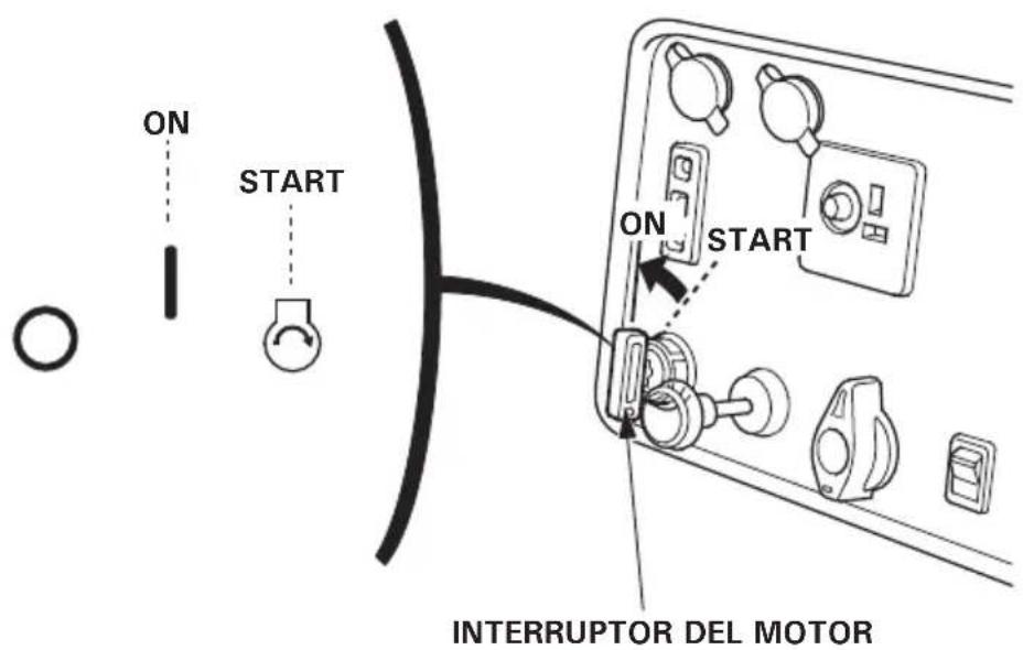 Honda EU30IS - NOTA: - 1