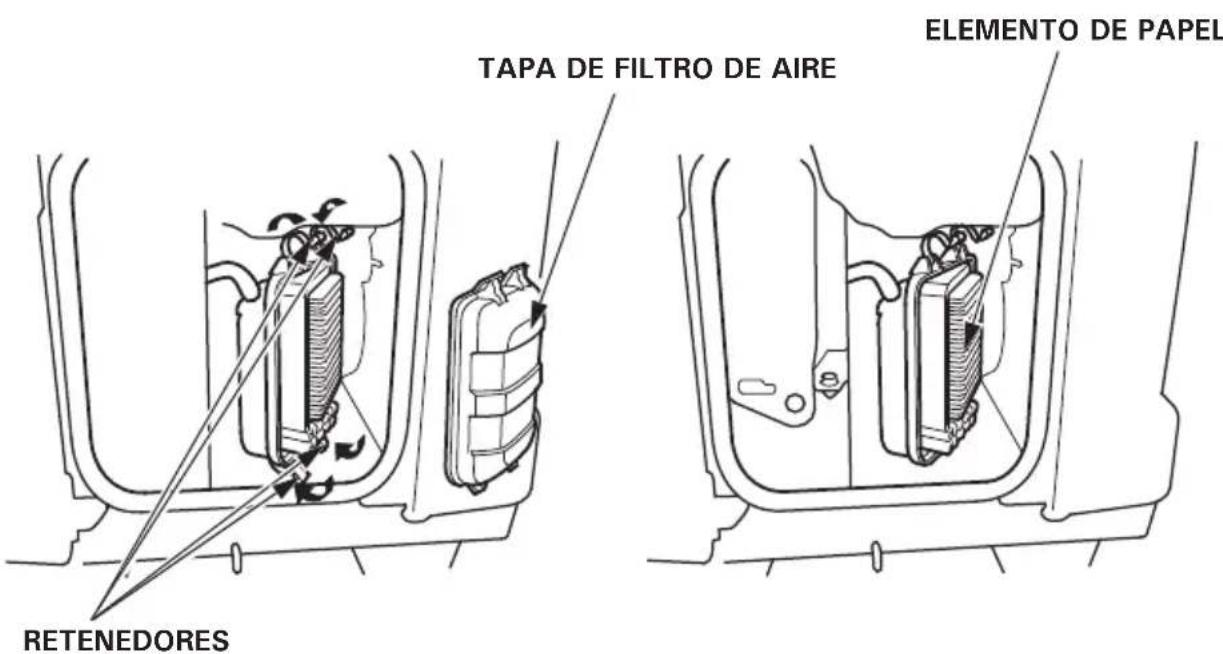 Honda EU30IS - PRECAUCION: - 1