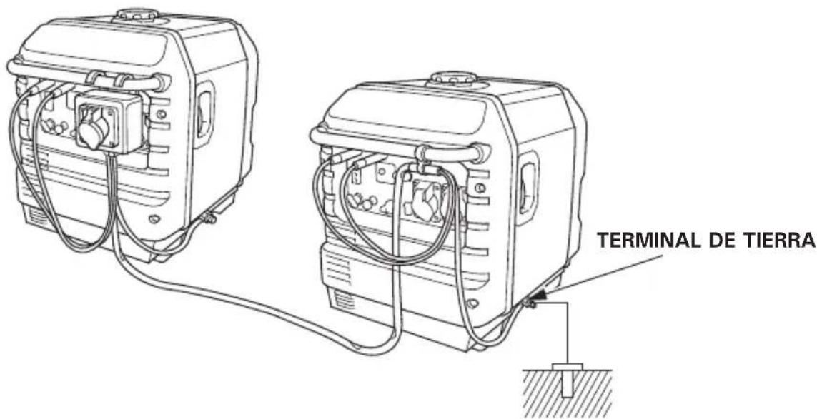 Honda EU30IS - ADVERTENCIA - 2