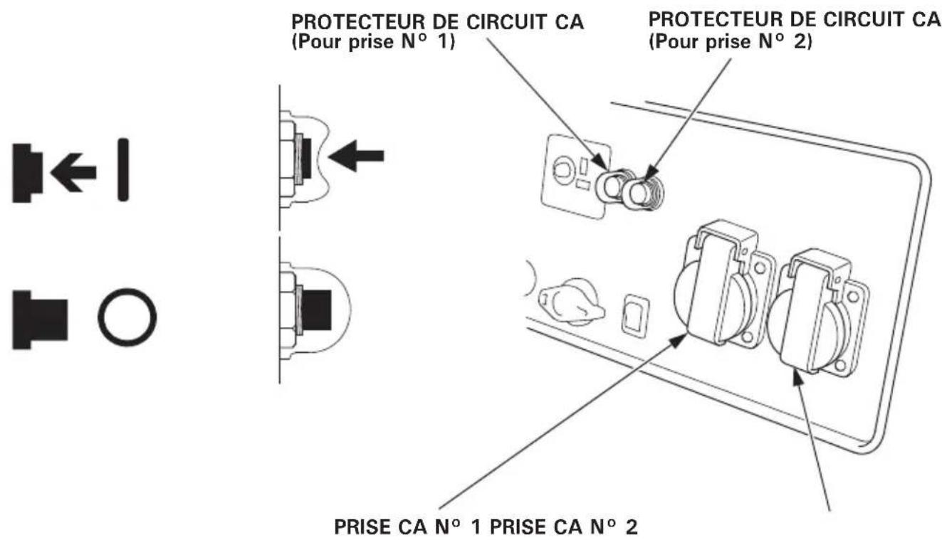 Honda EU30IS - Protecteur de circuit CA (types b, f, g, GW, GW1, CL) - 1