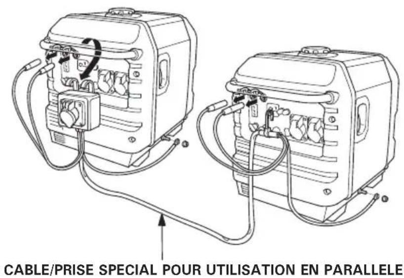 Honda EU30IS - En usage NORMAL : - 4