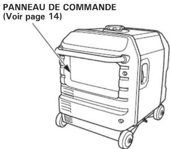 Honda EU30IS - Type U - 4