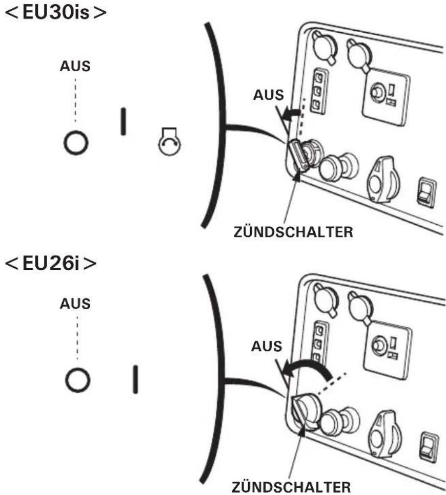 Honda EU30IS - BEI NORMALEMBETRIEB: - 3