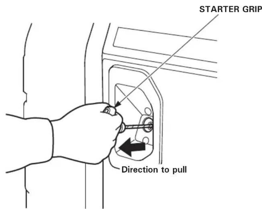 Honda EU30IS - CAUTION: - 1