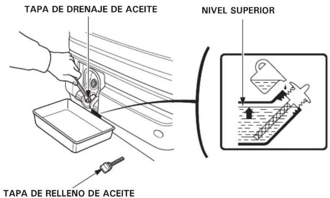Honda EU30IS - 1.CAMBIO DEL ACEITE - 1