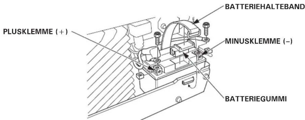 Honda EU30IS - Ausbau: - 1