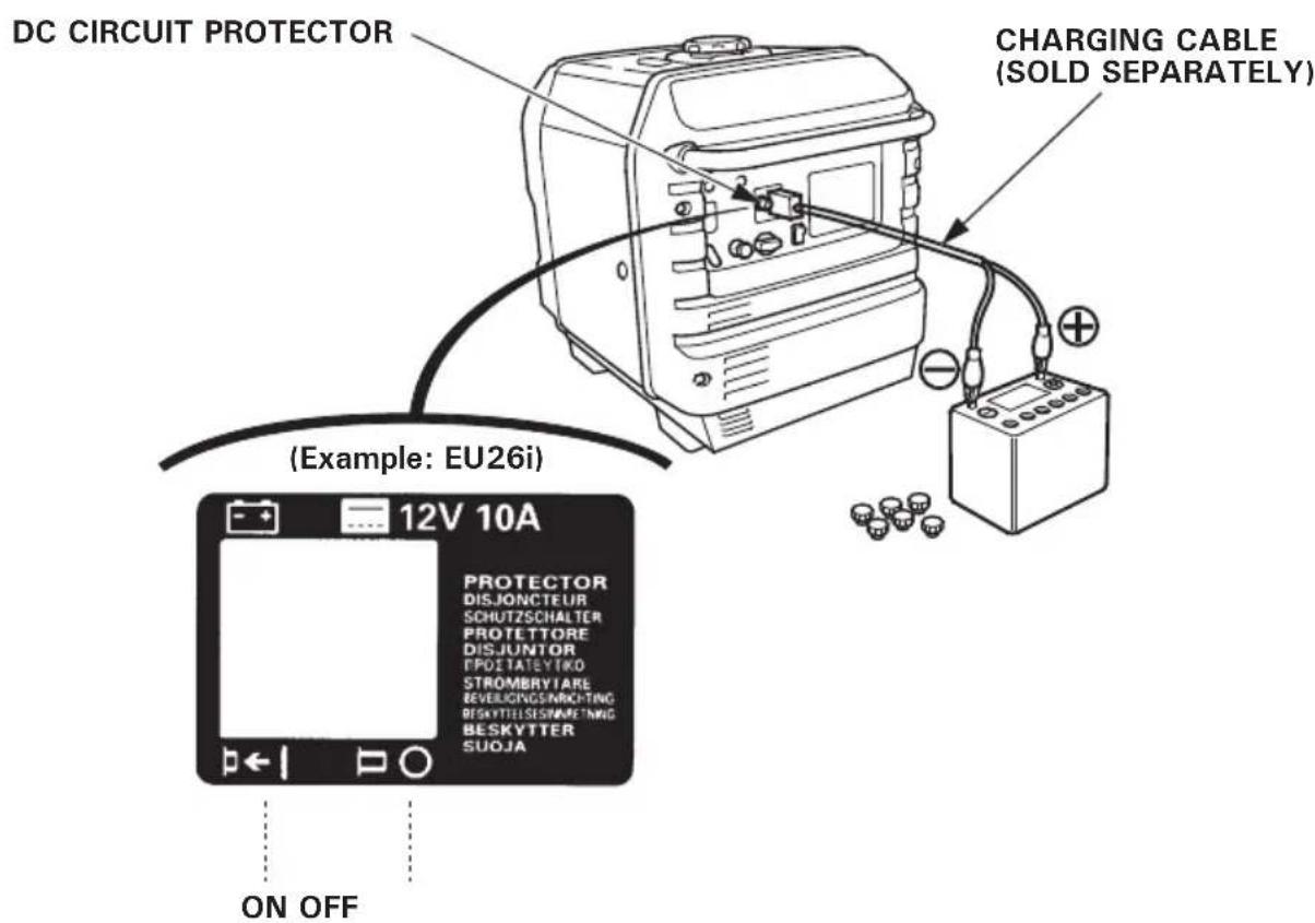 Honda EU30IS - DC Current - 1