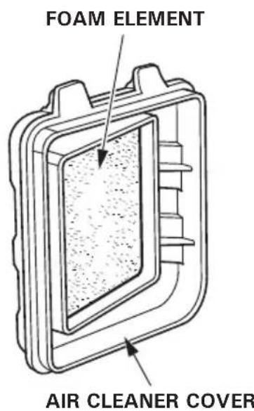 Honda EU30IS - 3.Foam element: - 1