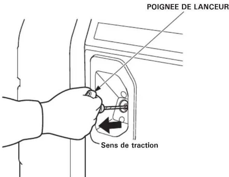 Honda EU30IS - Precaution: - 1