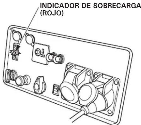 Honda EU30IS - NOTA: - 2
