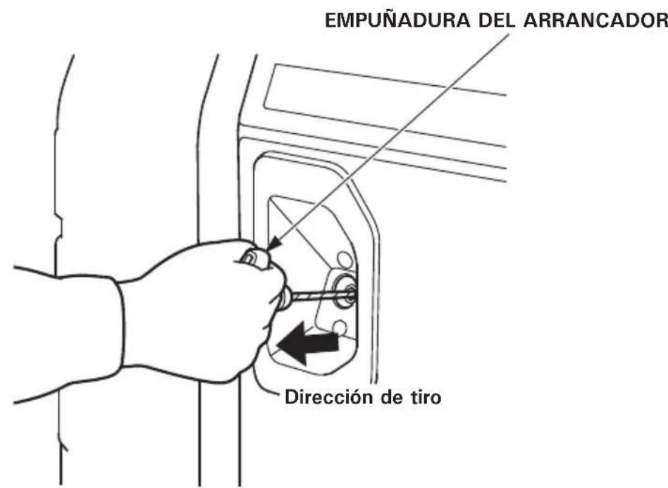 Honda EU30IS - PRECAUCION: - 1