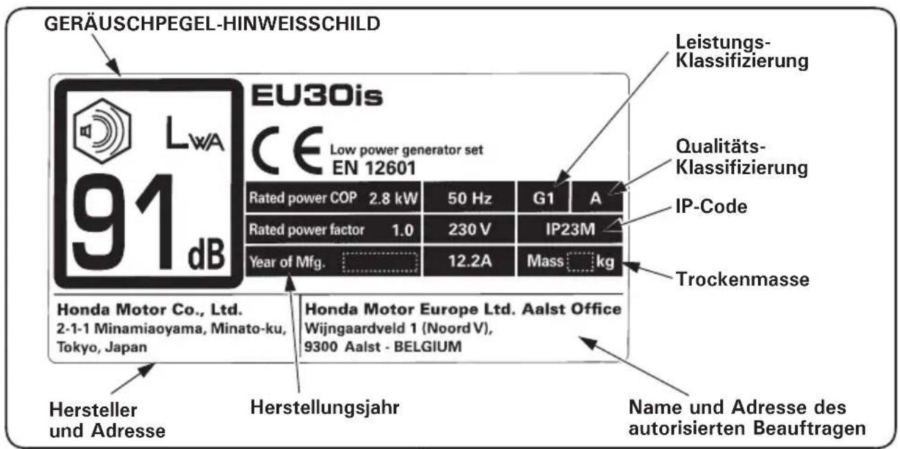 Honda EU30IS - Typ U - 2