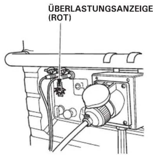 Honda EU30IS - WARNING - 5