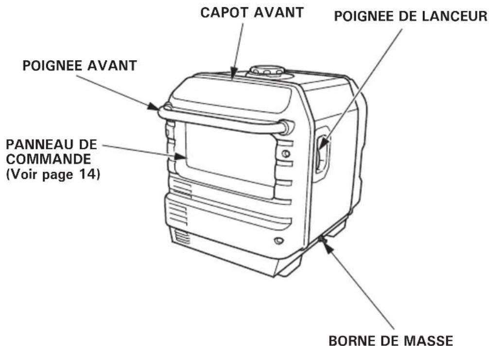 Honda EU30IS - Type U - 3