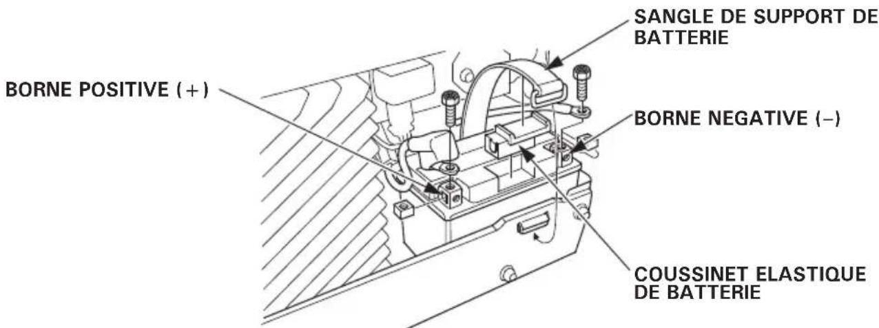 Honda EU30IS - Dépose : - 1