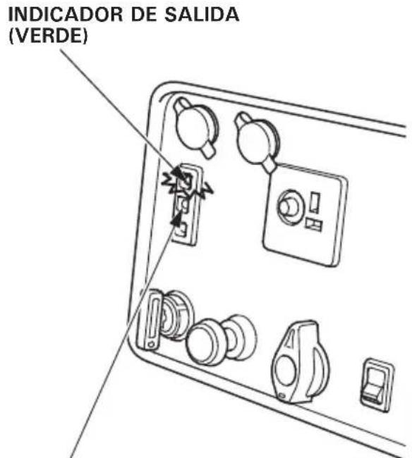 Honda EU30IS - Aplicaciones con CA - 1