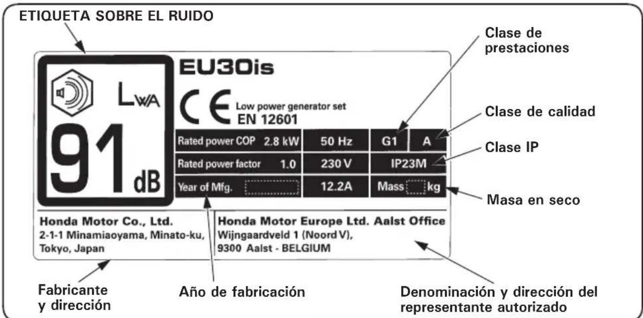 Honda EU30IS - Tip U - 2