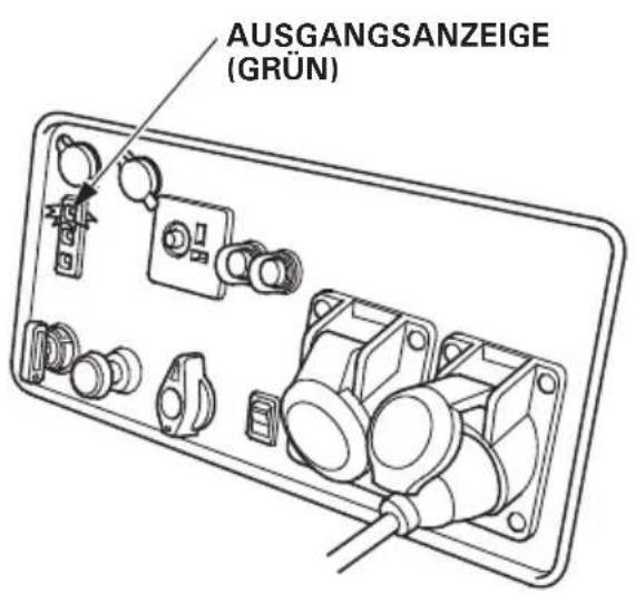 Honda EU30IS - HINWEIS: - 1