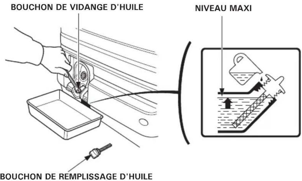 Honda EU30IS - Remplacement de l'huile - 1